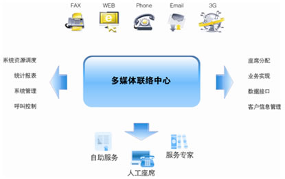 ZingSwitch® ZOƽ_