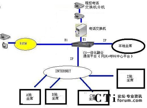 dialogicMֲʽ(lin)j(lu )