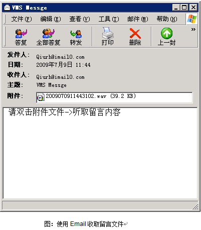 SmarTalk V3000E Ԅ(dng)C/Z(y)ϵy