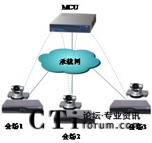 ҕӍ(hu )hͽMW(wng)