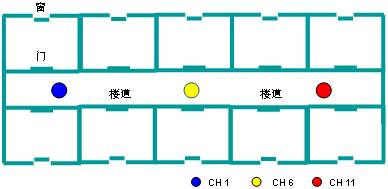 W(xu)o(w)(xin)w1