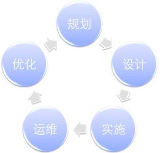 W(wng)j(lu )ʾD
