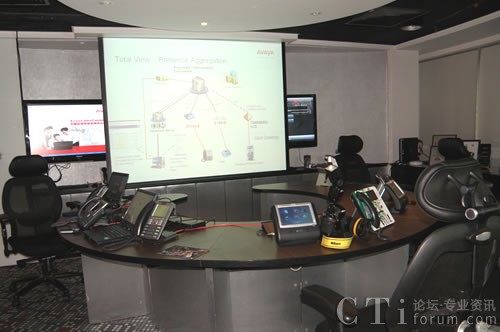 Avaya DevConnectЇ_(ki)