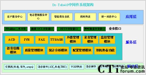 Dr-Tels V4.0gϵyܘ