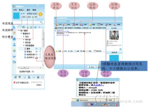 UcSTAR員工工作界面展示