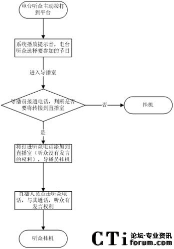  (tng)(dng)빝Ŀ