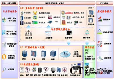 http://www.yshhuang.com/factory/huawei/'http://www.yshhuang.com/factory/huawei/'