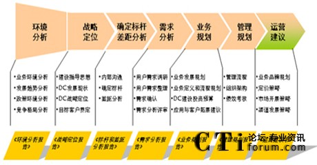 http://www.yshhuang.com/factory/huawei/'http://www.yshhuang.com/factory/huawei/'