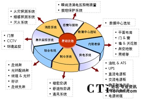 http://www.yshhuang.com/factory/huawei/'http://www.yshhuang.com/factory/huawei/'