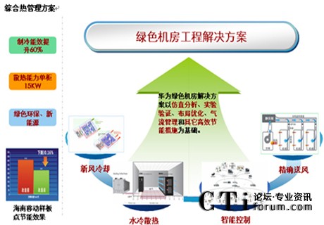 http://www.yshhuang.com/factory/huawei/'http://www.yshhuang.com/factory/huawei/'