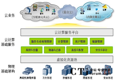 http://www.yshhuang.com/factory/huawei/'http://www.yshhuang.com/factory/huawei/'