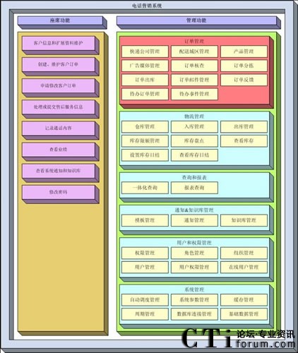 W(wng)x(lin)ͨԒ(hu)ُI(yng)N(xio)Q