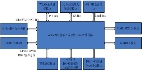 MP1800ϵyܘD