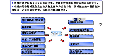 聯(lián)通內部文件提出的即時(shí)通訊工具開(kāi)發(fā)建議